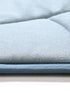 antiskid yoga mat
