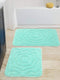 anti skid bathmat