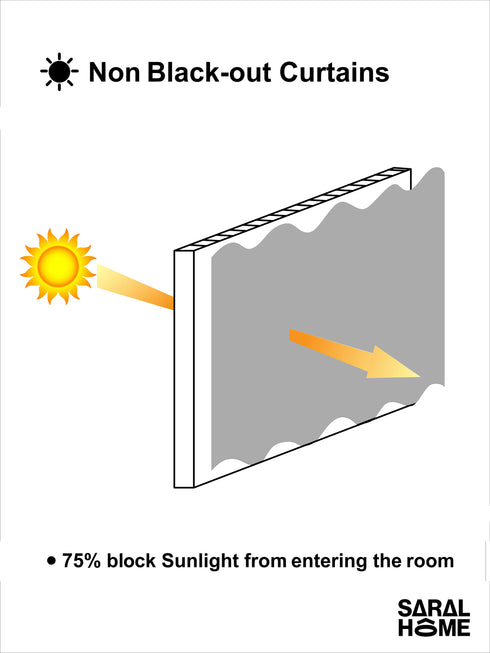 Washable printed velvet curtains